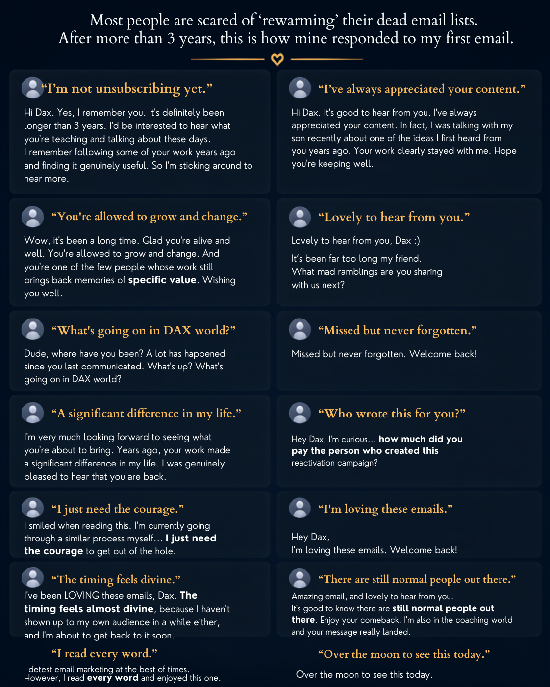 Replies from subscribers welcoming Dax Moy back after reconnecting with his email list